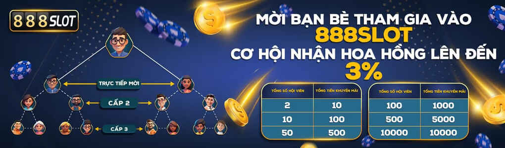 888slot banner1